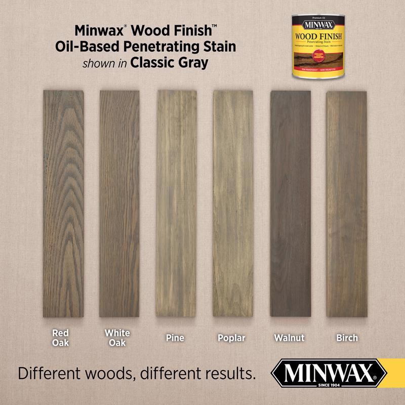 Minwax Wood Finish Semi-Transparent Classic Gray Oil-Based Penetrating Wood Stain 0.5 pt