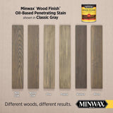Minwax Wood Finish Semi-Transparent Classic Gray Oil-Based Penetrating Wood Stain 0.5 pt