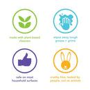 Method Pink Grapefruit Scent All Purpose Cleaner Liquid 28 oz