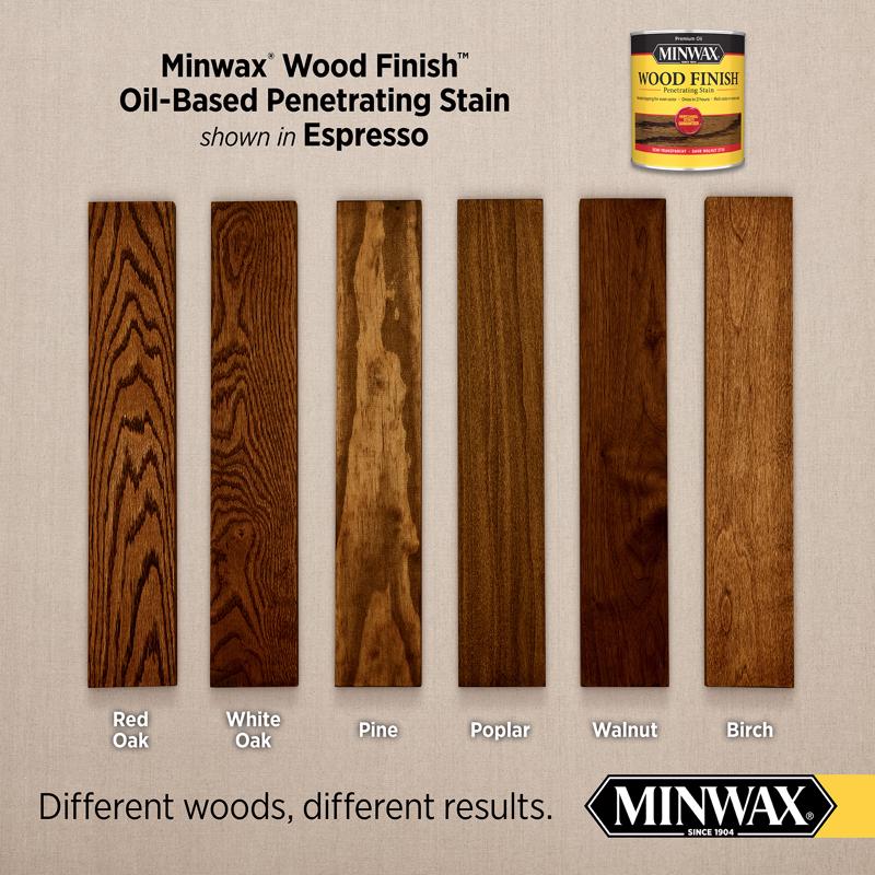 Minwax Wood Finish Semi-Transparent Espresso Oil-Based Penetrating Wood Stain 0.5 pt