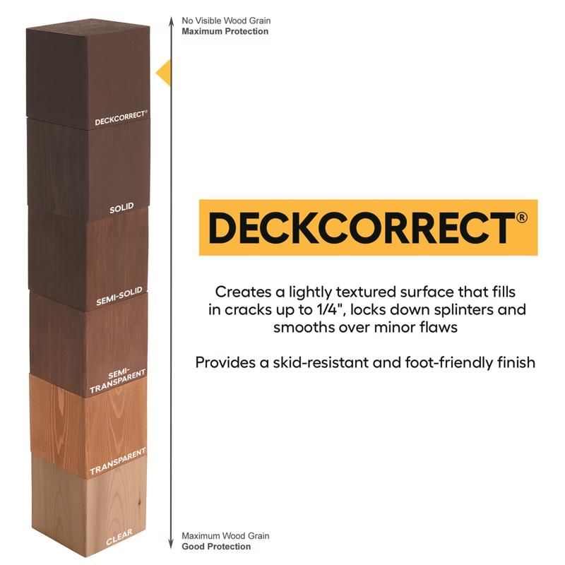 Cabot DeckCorrect Solid Tintable Tint Base Acrylic Deck Resurfacer 5 gal