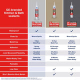 GE Tub & Tile Clear Silicone 1 Tub and Tile Caulk Sealant 10.1 oz