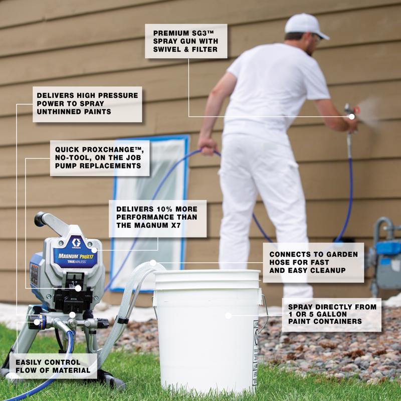 Graco Magnum 3000 psi Steel Airless Paint Sprayer Stand