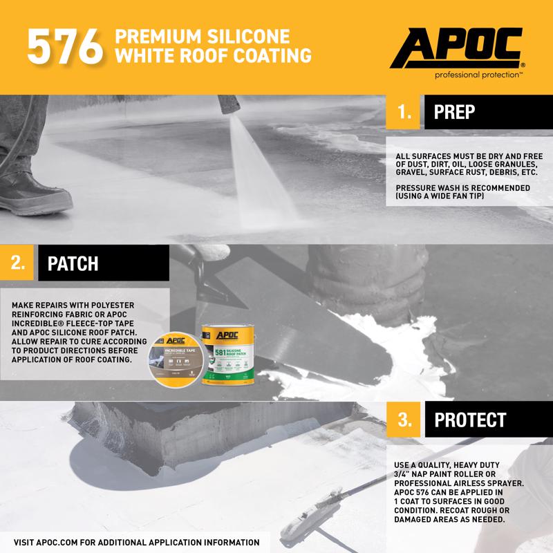 APOC Gloss Bright White Silicone Roof Coating 5 gal