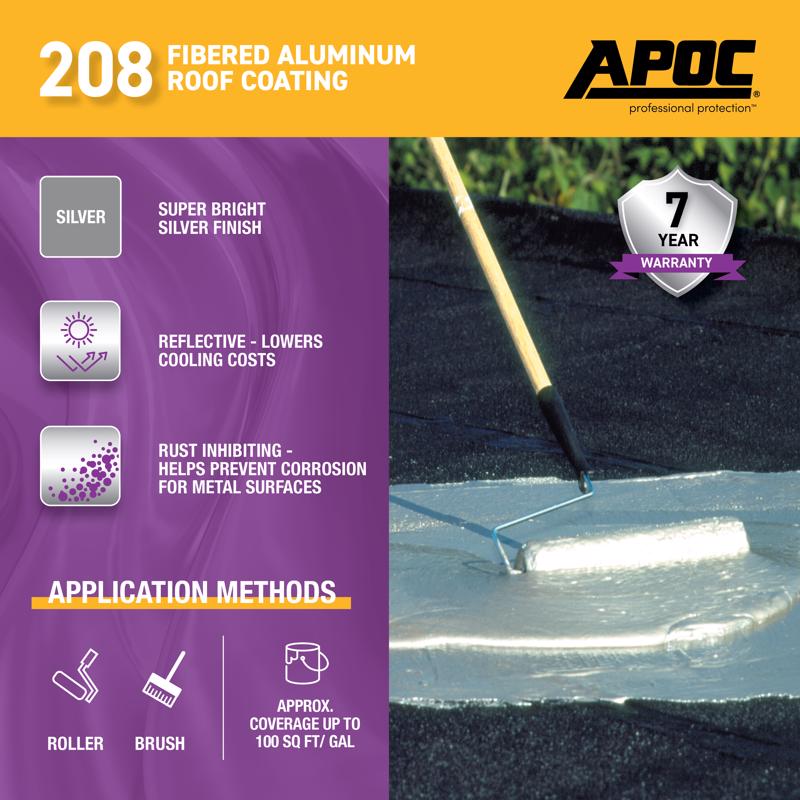 APOC High-Gloss Silver Fibered Aluminum Roof Coating 5 gal