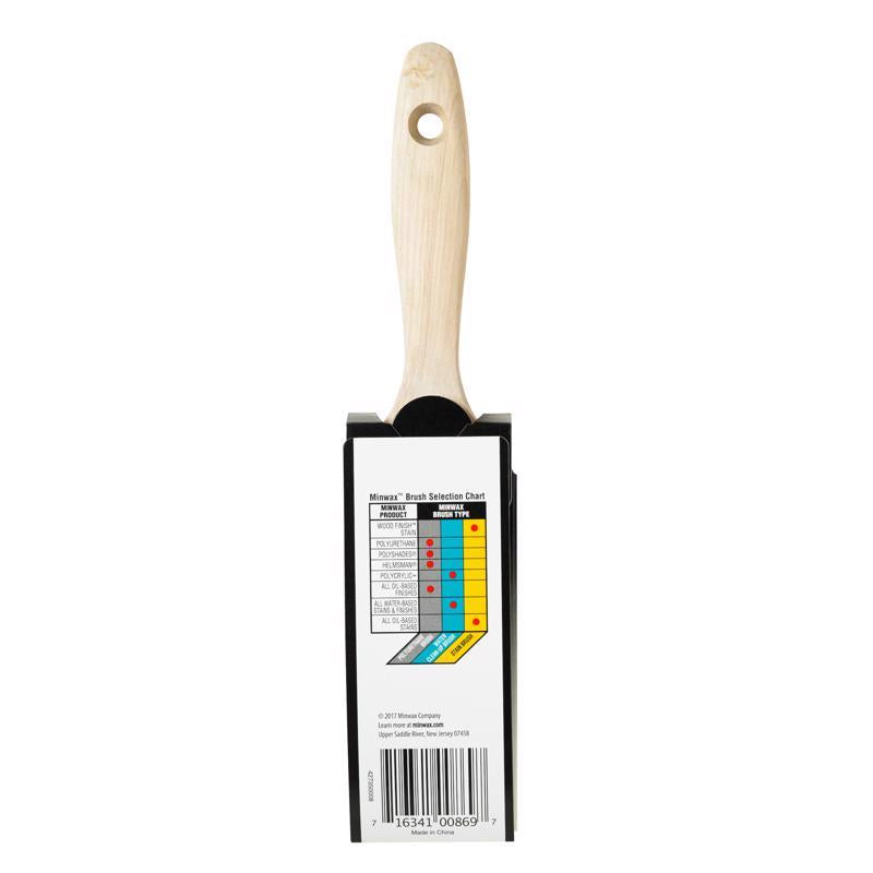 Minwax Polyurethane 2 in. Flat Varnish Brush