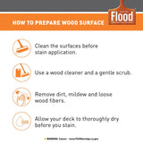 Flood Pro Series Solid Satin Neutral Deep Base Acrylic Wood Stain 1 gal