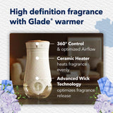 Glade Plug-Ins Clean Linen Scent Air Freshener Refill 1.34 oz Liquid