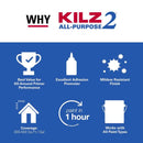 KILZ White Flat Water-Based Acrylic Stain Blocking Primer 1 qt