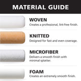 Bestt Liebco Master Woven Polyester 6-1/2 in. W X 3/8 in. Mini Paint Roller Cover 2 pk