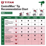 Titan ControlMax 1700 1500 psi Metal High-Efficiency Airless Sprayer