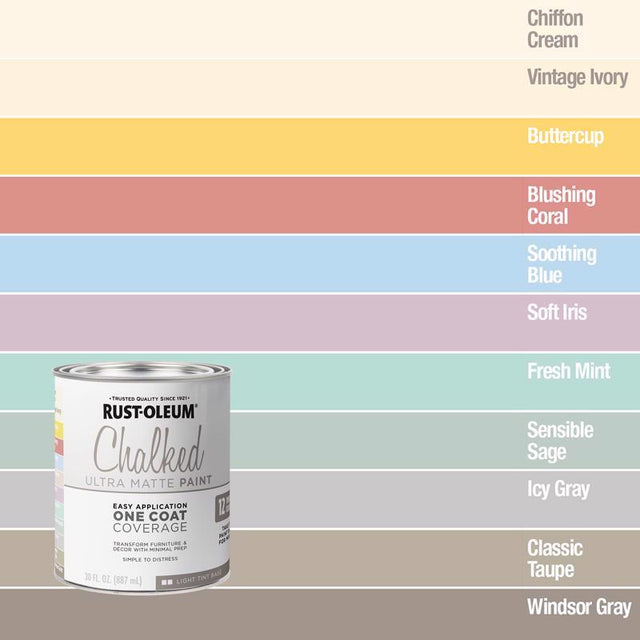 CHALK PAINT LT TINT 30OZ
