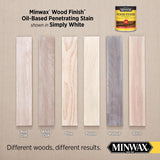 Minwax Wood Finish Semi-Transparent Simply White Oil-Based Penetrating Wood Finish 1 qt