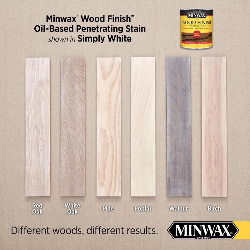 Minwax Wood Finish Semi-Transparent Simply White Oil-Based Penetrating Wood Finish 0.5 pt