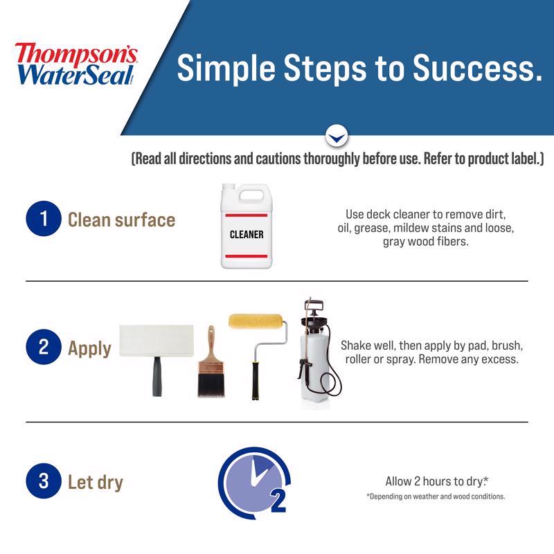 Thompson's WaterSeal Wood Sealer Transparent Sedona Red Waterproofing Wood Stain and Sealer 1 gal