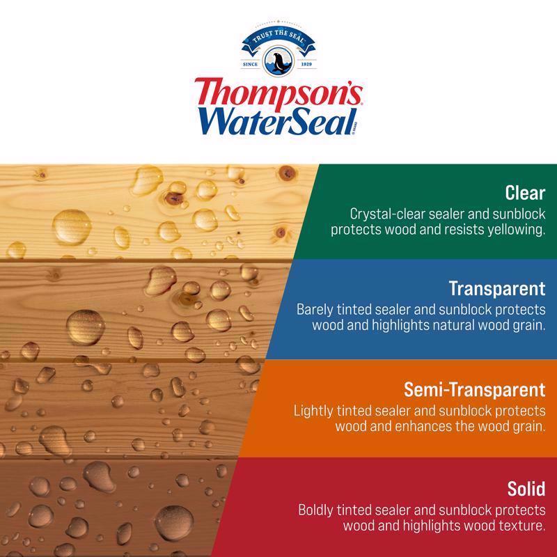 Thompson's WaterSeal Wood Sealer Solid Chestnut Brown Waterproofing Wood Stain and Sealer 1 gal