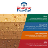 Thompson's WaterSeal Wood Sealer Transparent Harvest Gold Waterproofing Wood Stain and Sealer 1 gal