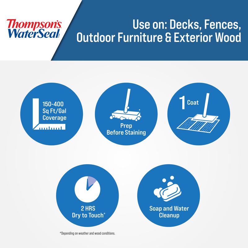 Thompson's WaterSeal Wood Sealer Transparent Harvest Gold Waterproofing Wood Stain and Sealer 1 gal