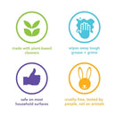 Method Lime and Sea Salt Scent All Purpose Cleaner Liquid 28 oz