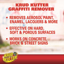 Rust-Oleum Krud Kutter Graffiti Remover 32 oz