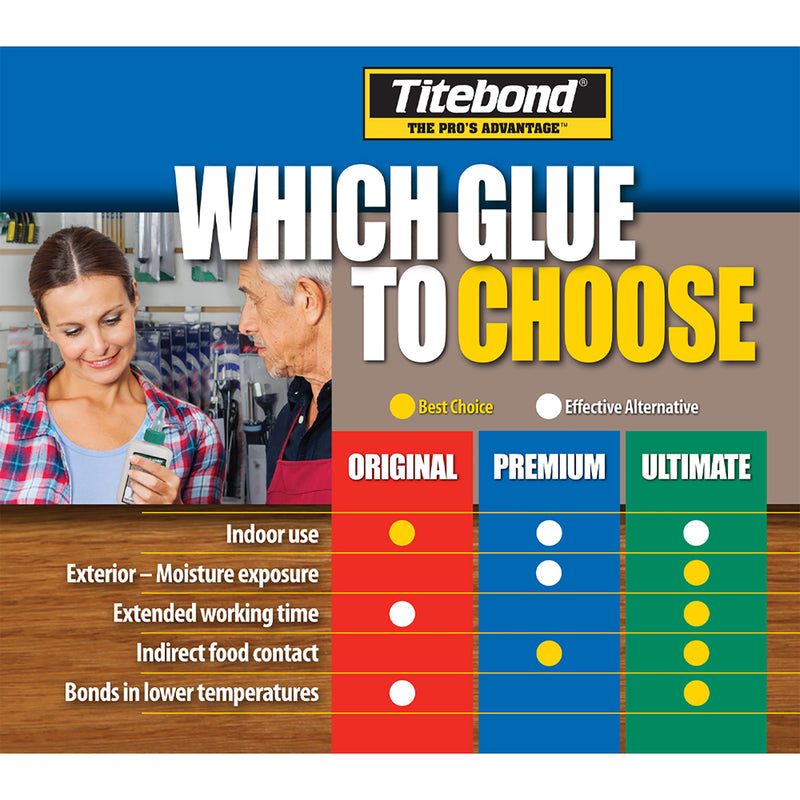 Titebond II Premuim Cream Wood Glue 16 oz