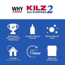 KILZ White Flat Water-Based Acrylic Stain Blocking Primer 5 gal