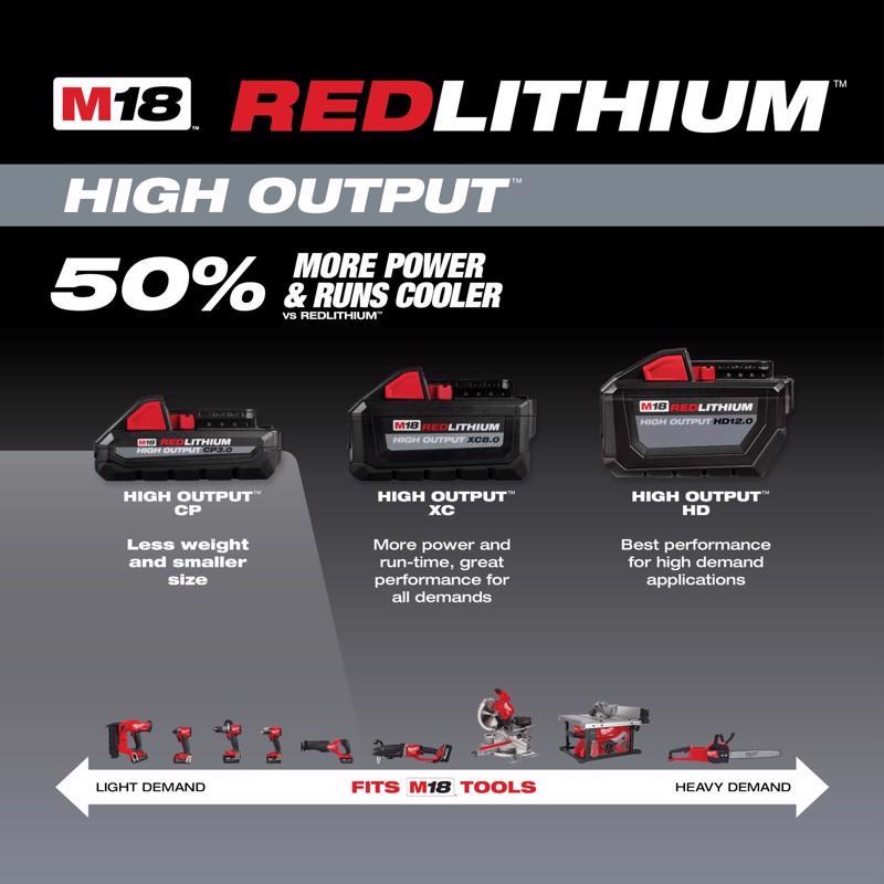 Milwaukee M18 RedLithium CP 3 Ah Lithium-Ion High Output Battery 1 pc