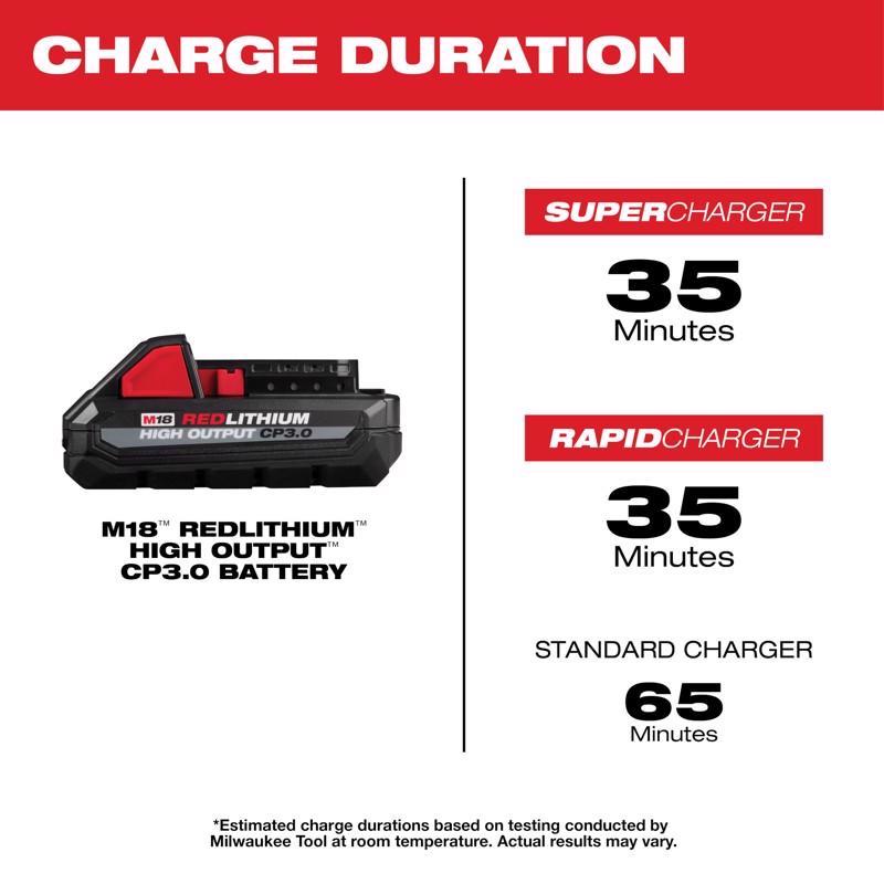 Milwaukee M18 RedLithium CP 3 Ah Lithium-Ion High Output Battery 1 pc