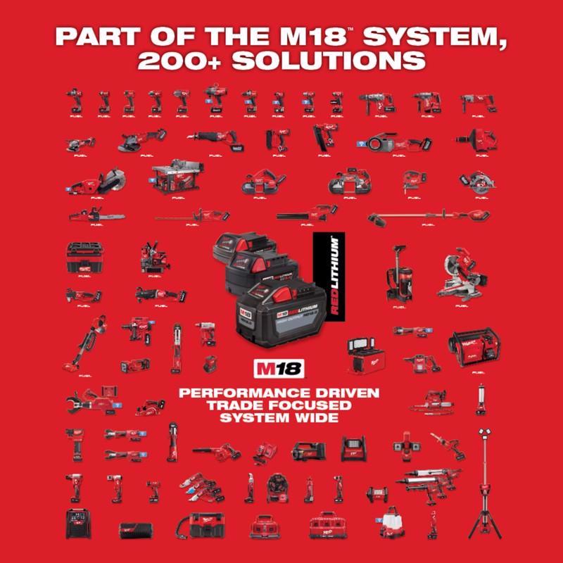 Milwaukee M18 RedLithium CP 3 Ah Lithium-Ion High Output Battery 1 pc