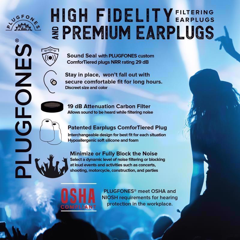 Plugfones Dynamics 29 dB Nylon/Silicone/Soft Foam Tri-flange Hearing Protector Black/Gray 2 pair