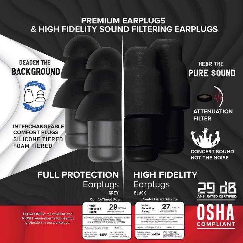 Plugfones Dynamics 29 dB Nylon/Silicone/Soft Foam Tri-flange Hearing Protector Black/Gray 2 pair
