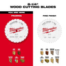 Milwaukee 8-1/4 in. D X 5/8 in. Tungsten Carbide Circular Saw Blade 24 teeth 1 pk