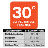 Milwaukee M18 FUEL 18 Volt Brushless 30 deg Extended Capacity Magazine