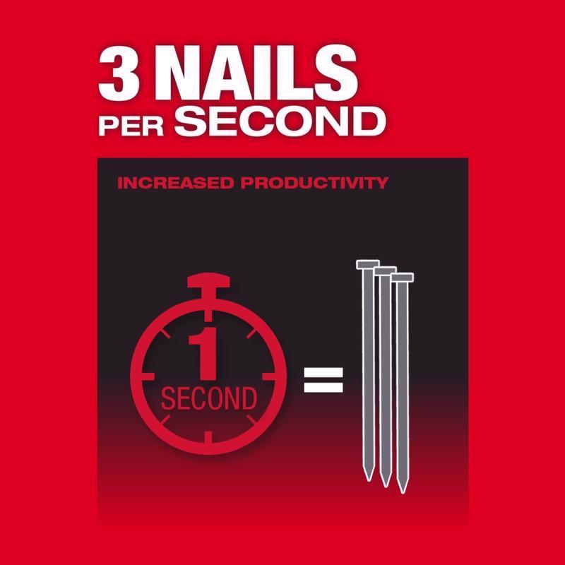 Milwaukee M18 FUEL 18 Volt Brushless 30 deg Framing Nailer