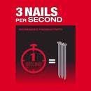 Milwaukee M18 FUEL 18 Volt Brushless 30 deg Framing Nailer