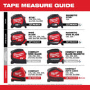 Milwaukee 25 ft. L X 1-1/8 in. W Compact Wide Blade Tape Measure 1 pk
