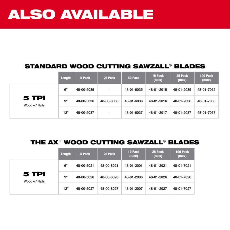 Milwaukee Sawzall 9 in. Bi-Metal Thin Kerf Reciprocating Saw Blade 5 TPI 5 pk