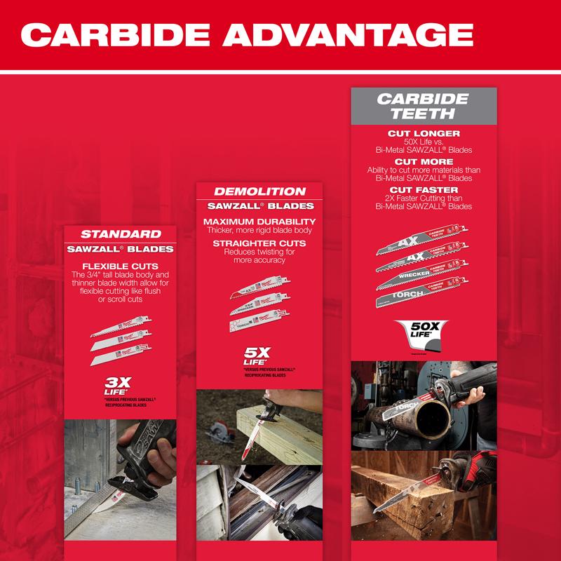 Milwaukee AX Sawzall 9 in. Carbide Pruning & Clean Wood Reciprocating Saw Blade 3 TPI 1 pk