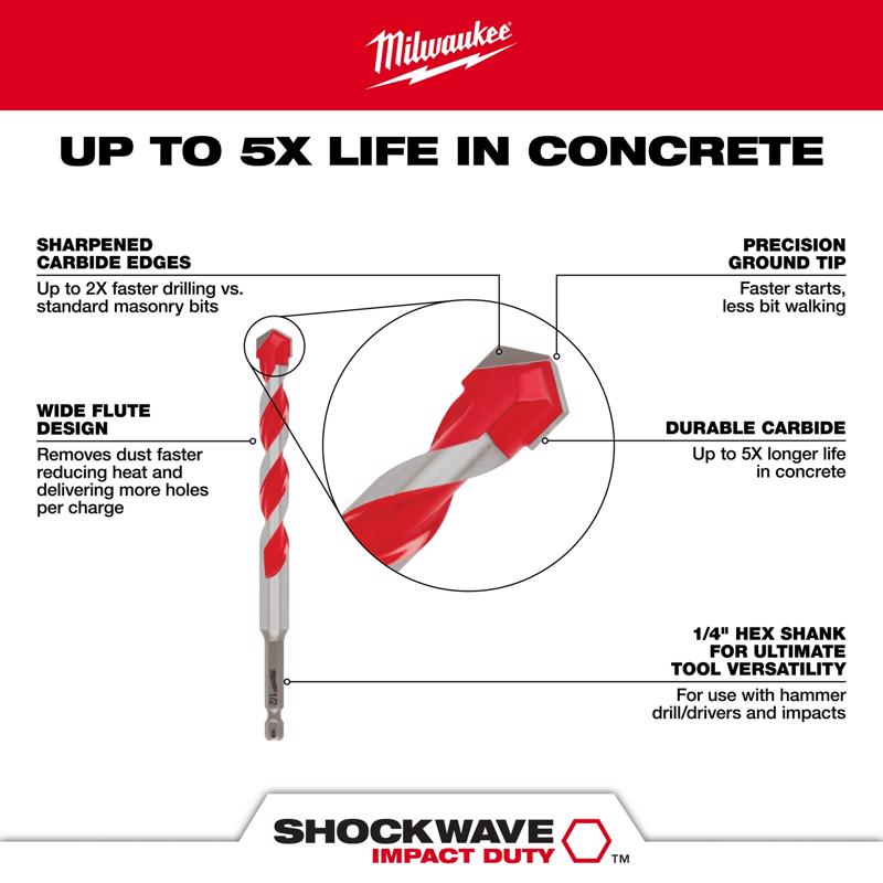 Milwaukee Shockwave 1/4 in. X 6 in. L Carbide Hammer Drill Bit Hex Shank 1 pk