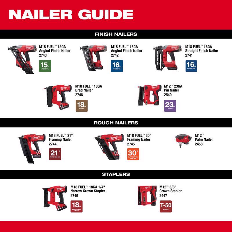 Milwaukee M18 FUEL 18 Ga. 18 Volt Brushless 1/4 in. Narrow Crown Stapler