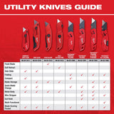 Milwaukee 5 in. Sliding Compact Utility Knife Red