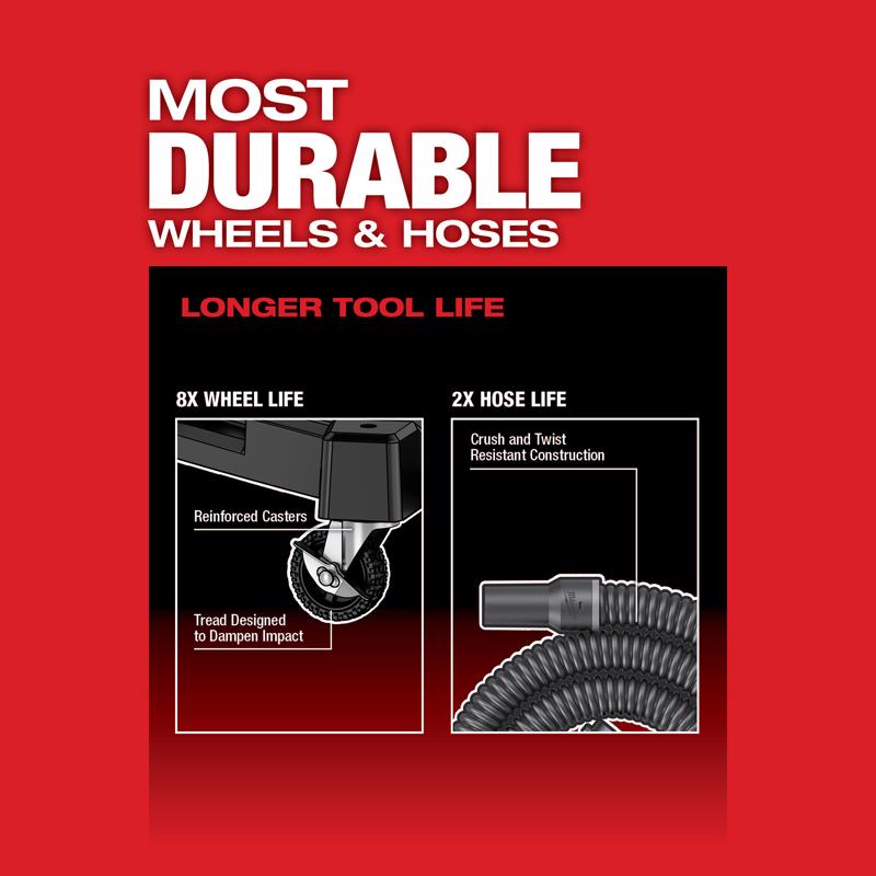 Milwaukee M18 FUEL 0910-20 6 gal Cordless Wet/Dry Vacuum Tool Only 18 V 3.5 HP