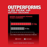 Milwaukee M18 FUEL 0920-22HD 9 gal Cordless Wet/Dry Vacuum Kit Kit (Battery & Charger) 18 V 4.25 HP