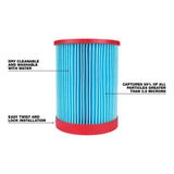 Milwaukee Wet/Dry Shop Vac High-Efficiency Wet/Dry Vac Filter 1 pc