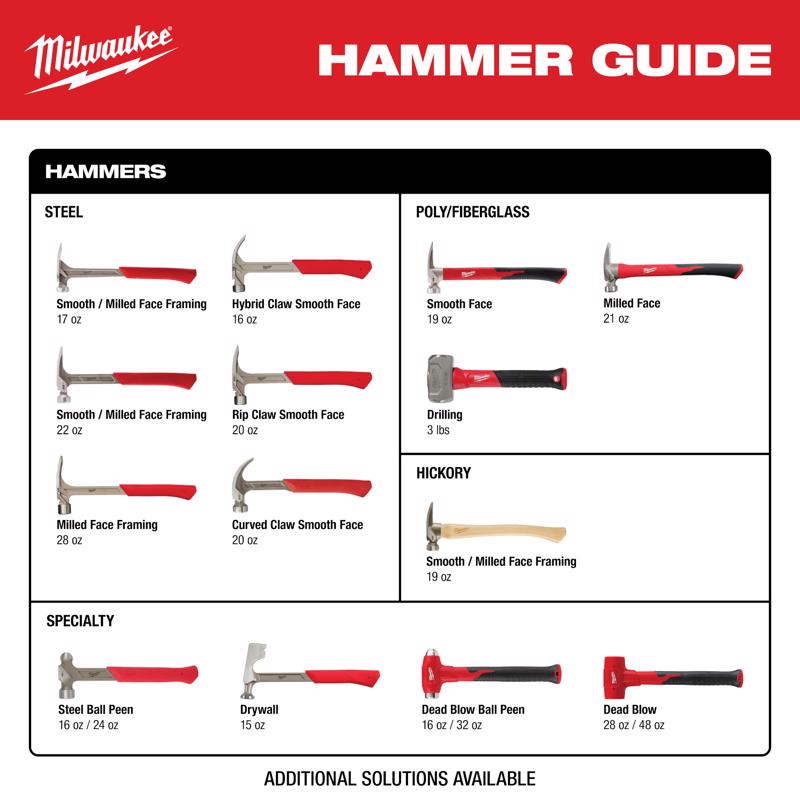 Milwaukee 20 oz Smooth Face Claw Hammer 14 in. Steel Handle