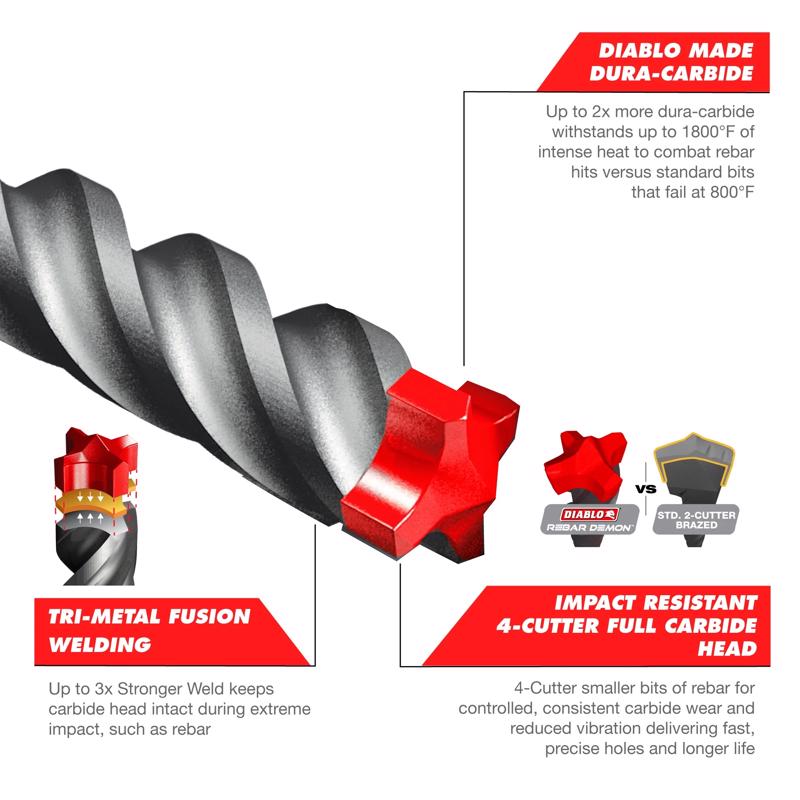 Diablo Rebar Demon 5/32 in. X 6 in. L Carbide Hammer Bit Set SDS-Plus Shank 25 pk