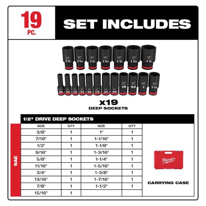 Milwaukee ShockWave 1/2 in. drive SAE 6 Point Deep Impact Rated Socket Set 19 pc