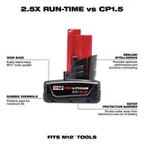 Milwaukee M12 RedLithium XC 4 Ah Lithium-Ion Battery and Charger Starter Kit