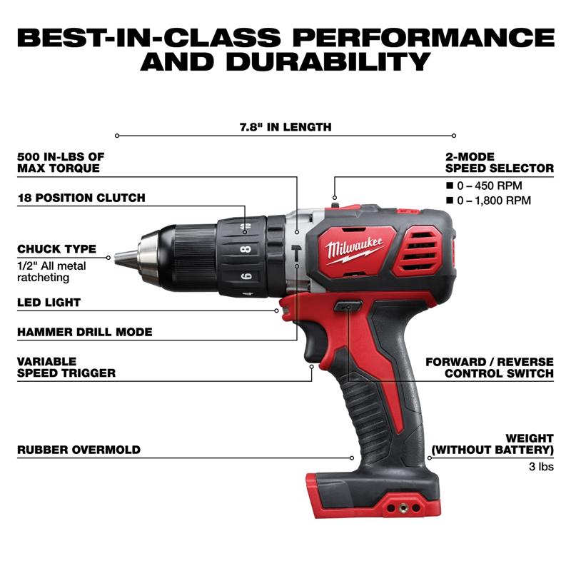 Milwaukee M18 Cordless Brushed 4 Tool Combo Kit