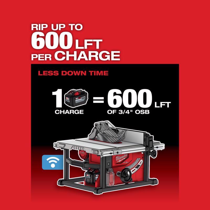 Milwaukee M18 FUEL Cordless 8-1/4 in. Table Saw Tool Only